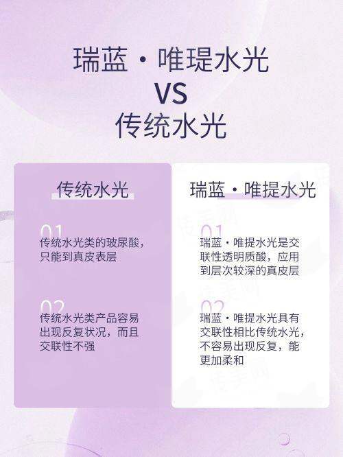 二、眶隔释放去眼袋技术解析：为何优于传统术式？