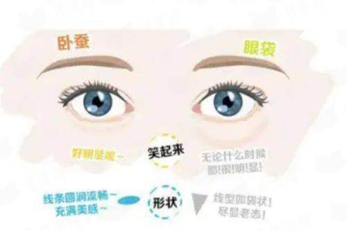 <strong>四、在广州荔医医疗美容门诊部进行余东文奥美定异物取出，如何预约及了解相关事宜？</strong>