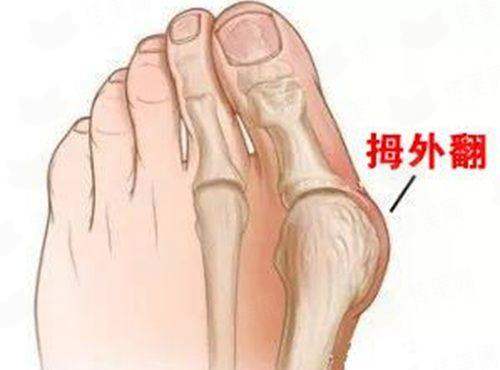 <strong>四、想找重庆军美的兰宇医生打肉毒素，具体怎么预约？</strong>