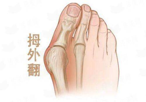 <strong>二、重庆华美整形口腔医院的数智化颌面整形，到底“新”在哪里？</strong>