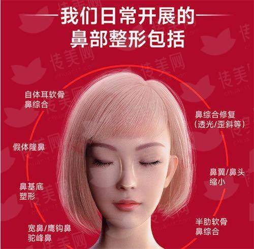 上海华美何斌医生大腿环吸恢复期指南，含塑身衣穿戴时长，新颜智尚小程序预约