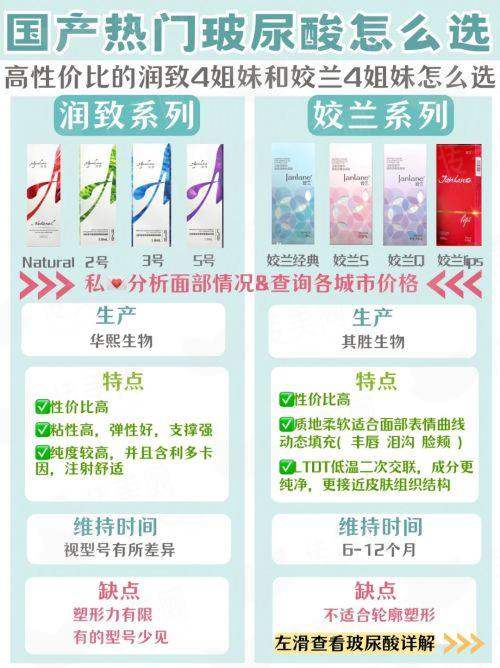 <strong>二、选择大连爱德丽格做何明达双眼皮修复，医院本身能提供哪些保护？</strong>