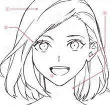 <strong>四、<strong>北京禾美嘉腰腹吸脂，如何选择与便捷预约？</strong></strong>