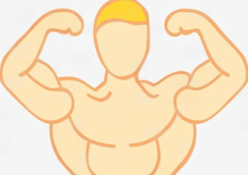 <strong>四、广东普宁安琪整形医院如何选择与预约？</strong>