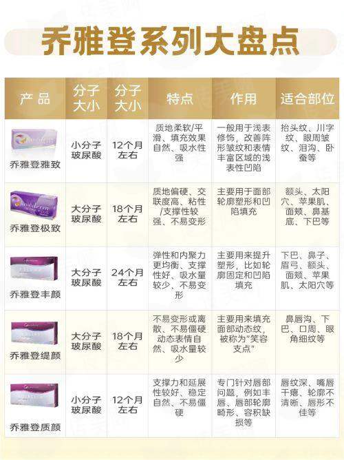 成都艾米丽医疗美容双眼皮，医院介绍与价格优惠攻略，新颜智尚小程序一键预约