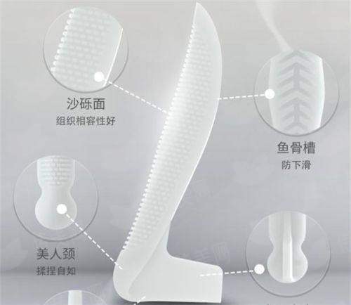 <strong>四、如何预约成都友谊医院疤痕科并做好治疗准备？</strong>