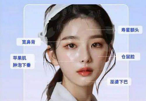 从安徽芜湖名姝医疗美容医院吸脂手术原理详解，有无后遗症？新颜智尚小程序一键预约查案例