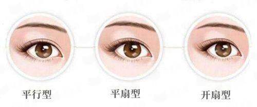 <strong>二、邵阳格莱美医疗美容的隆胸术后适应症与注意事项有哪些？</strong>