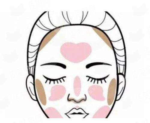 <strong>四、<strong>四川成都现代整形医院如何选择与预约？</strong></strong>