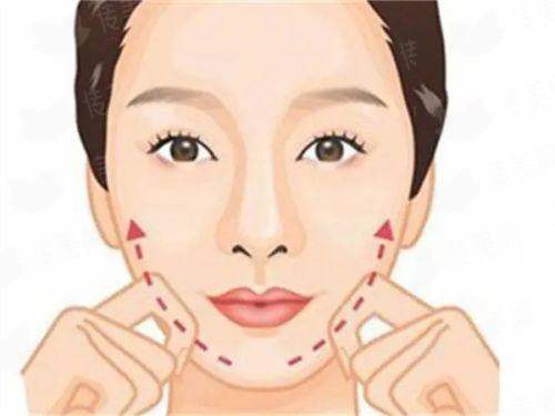 邯郸丽人整形鼻修复口碑如何？新颜智尚小程序预约查询，案例推荐/地址导航