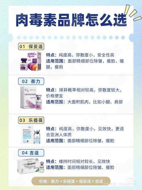 <strong>三、周国伟隆胸的价格贵吗？在珠海大概是什么水平？</strong>