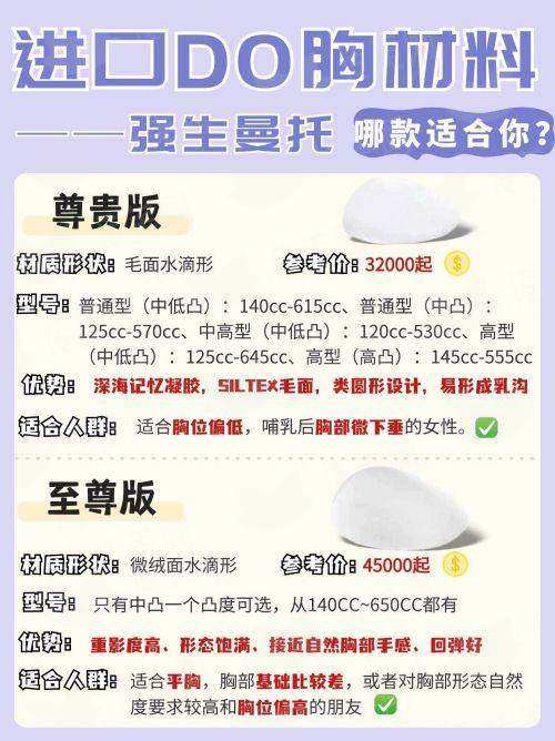 <strong>二、上海韩卓医院，做肋骨鼻的综合实力如何？</strong>