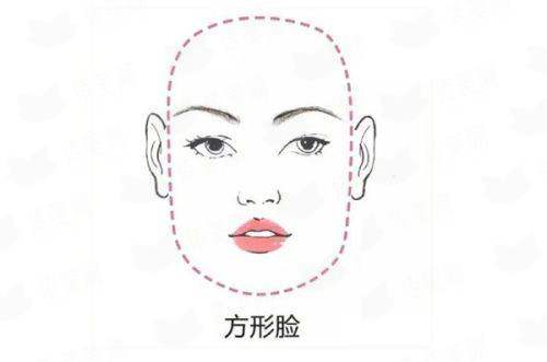 赣州俪人医疗美容刘东医生眶隔释放去眼袋案例价格表一览-新颜智尚小程序一键预约！