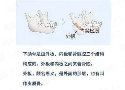 赣州俪人医疗美容刘东假体隆鼻，机构简介与医生技术特色解析-新颜智尚小程序一键预约！