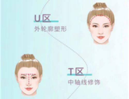 深圳安美聚光医院：实力与口碑并存的医美殿堂