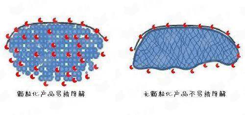 赤峰夏天医疗美容门诊部李勇医生双眼皮案例、价格与机构简介-新颜智尚小程序预约