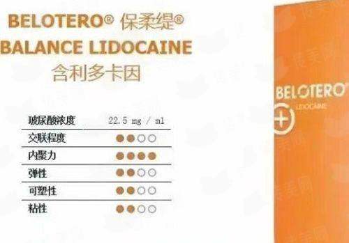 厦门蓓蕾斯特整形无痕眼袋，医生简介特色项目及价格表参考-新颜智尚小程序一键预约！
