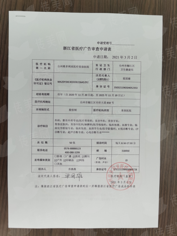 二、台州新维(维多利亚)整形周涛医生吸脂技术特色:从方案设计到术后成效